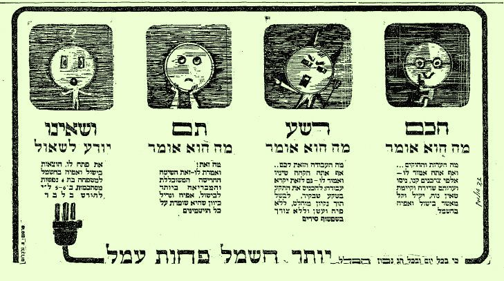 hashmal arba'ah banim